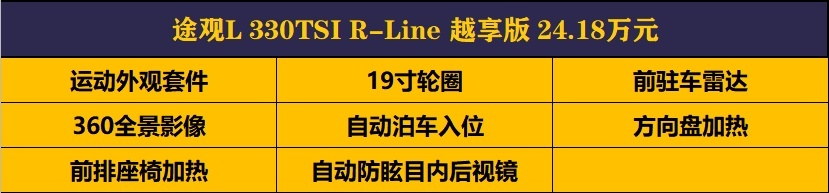 新款途观L 21.58万起售，推荐两驱R-Line越享版