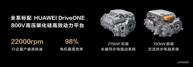智界S7首发华为视觉智驾，定义未来智能轿车标准