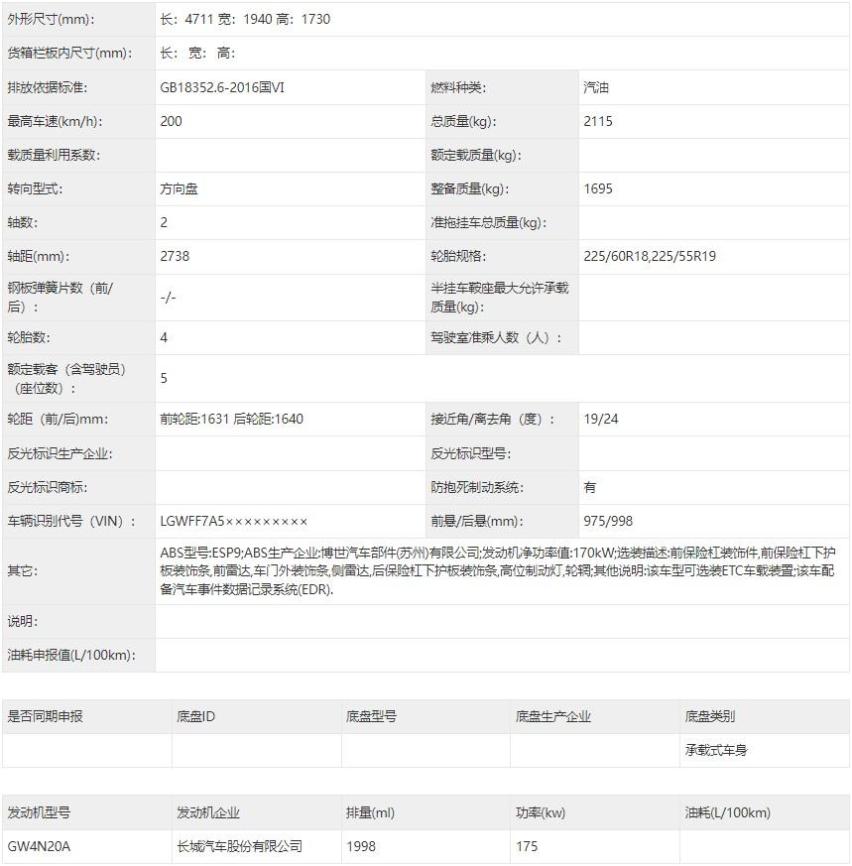 新款哈弗H6官图发布，网友：设计越来越丑了？