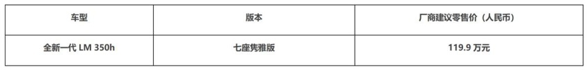 LEXUS雷克萨斯旗舰级豪华MPV全新一代LM正式上市