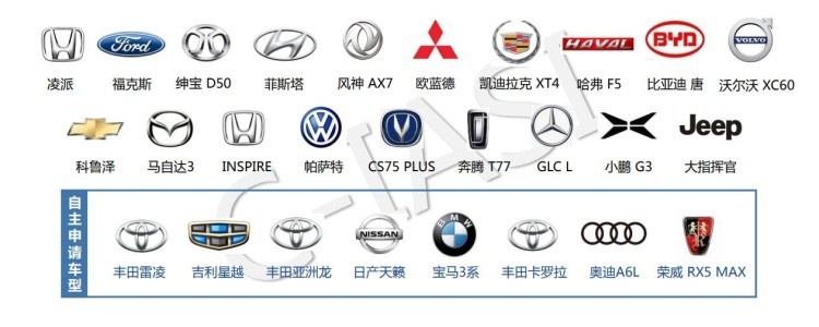 中保研27款热销车评测结果出炉，哪款车是安全的？