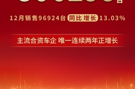 2024年一汽丰田新车销售800199台 新年再上征程