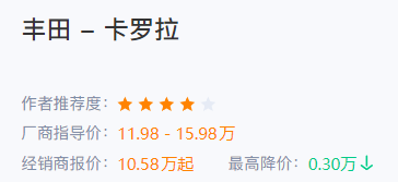 销量即质量 紧凑级轿车十月销量前三甲车型推荐 你更看好哪款