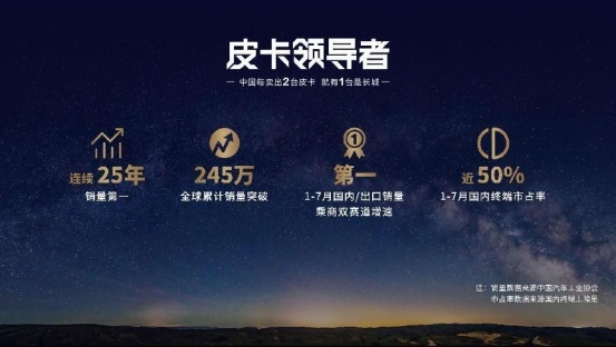 中国最强硬派越野皮卡山海炮性能版全球首秀