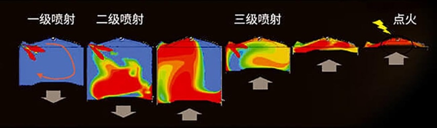 情怀价值几何？昂克赛拉不宜恃宠而骄 以免前途无“亮”