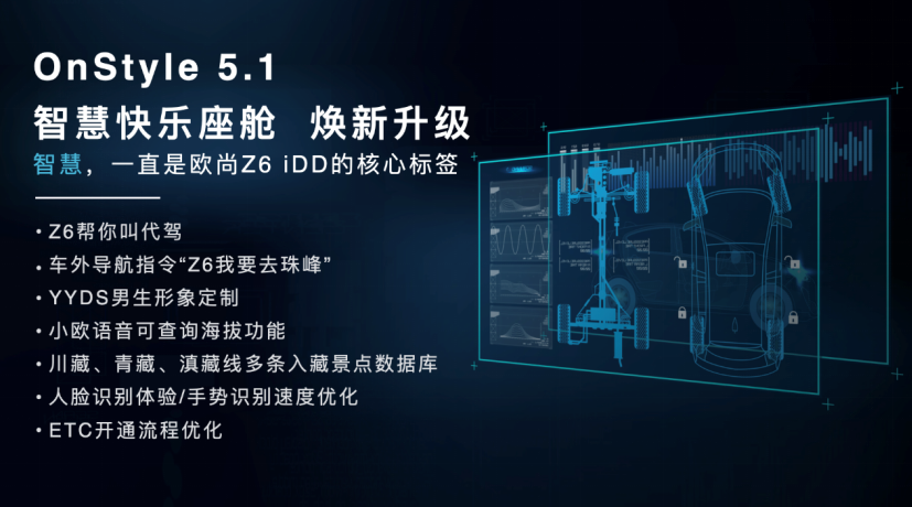 混动还带T，欧尚Z6蓝鲸iDD成为新能源最优解？
