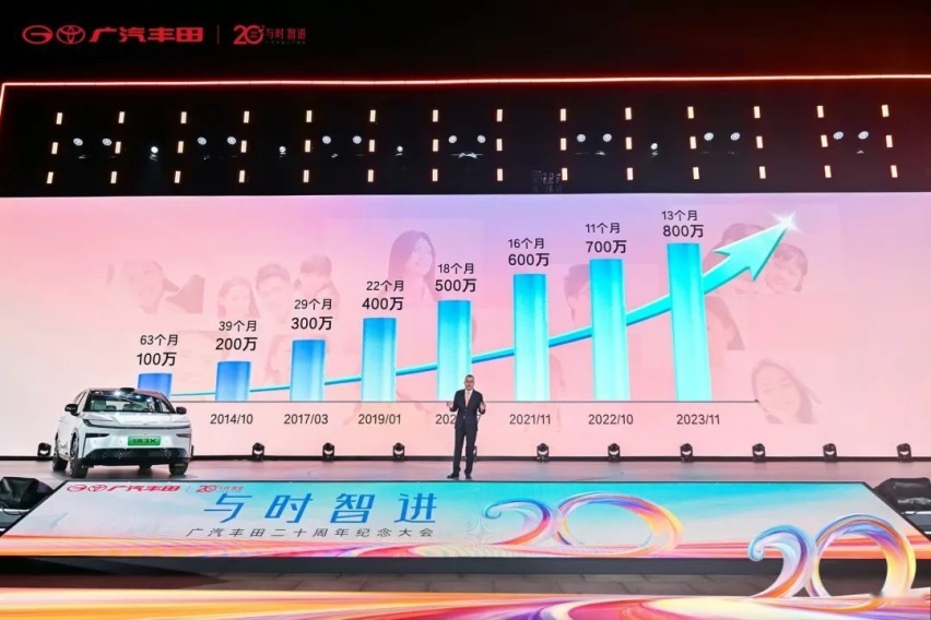 合资车企智电反击战，“中国自研”或许是最优方案
