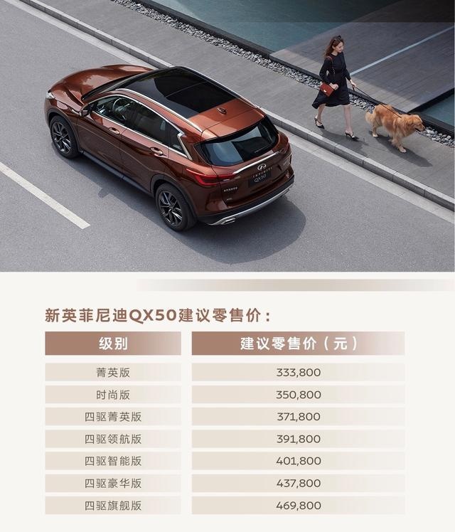 新英菲尼迪QX50