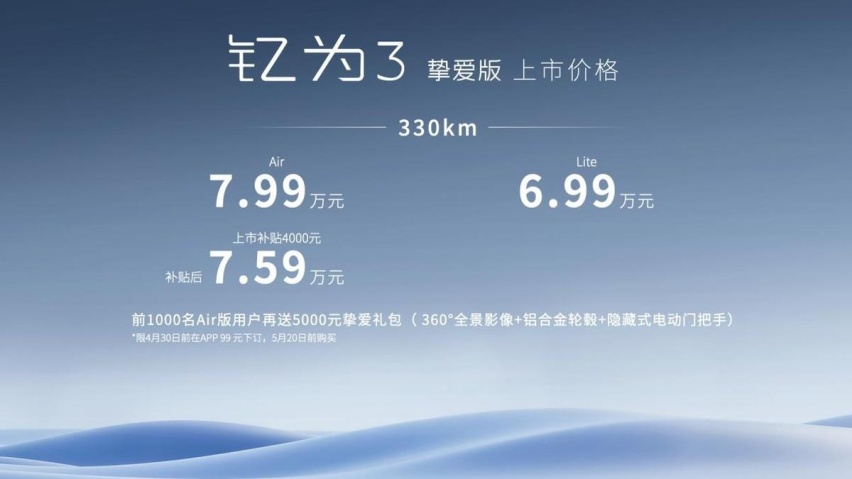 江淮钇为3挚爱版上市，十万级智能电动车市场再掀“大风浪”