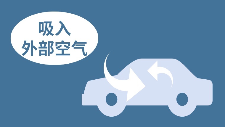 怕热又怕油耗高？汽车空调温度真的跟油耗有关系吗？
