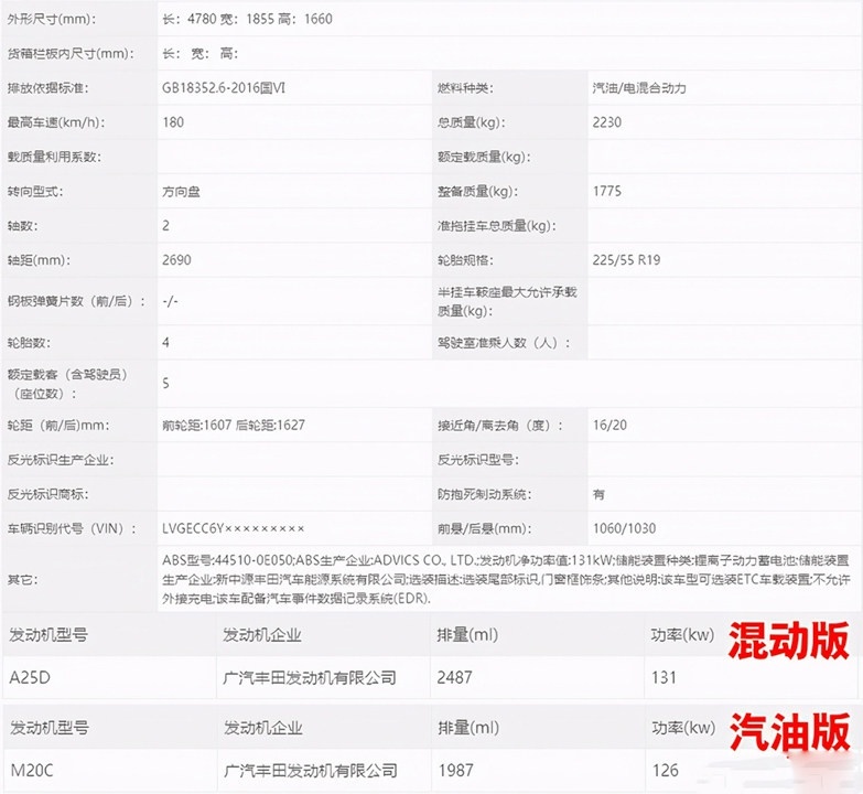 精装版“威兰达”来袭！换标的RX还是轿跑设计