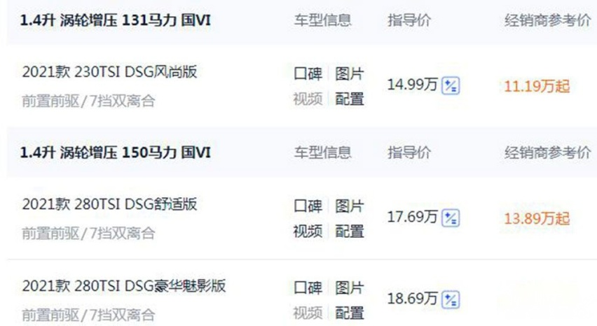 新车优惠幅度大