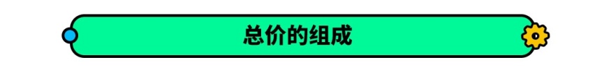 当前最热门的SUV，其中2款早买早享受，还有2款建议再等等