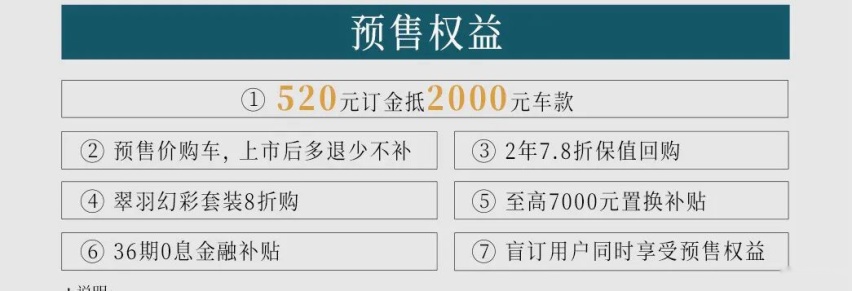 618的外力，充足的内功，长安CS75PLUS何惧高位选手