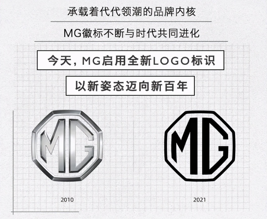 名爵启用全新品牌标识 发力四大产品主线