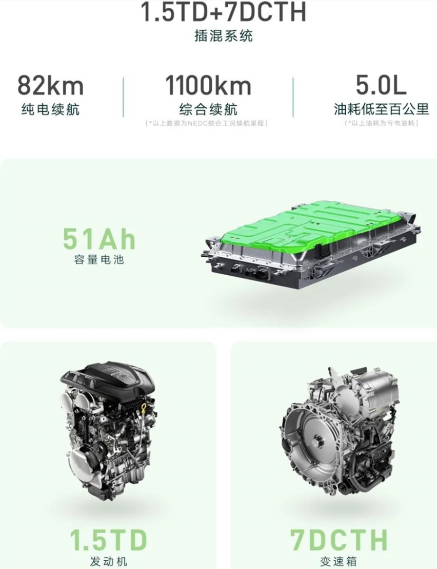 电池系统升级，吉利嘉际白金款PHEV售14.58万元起