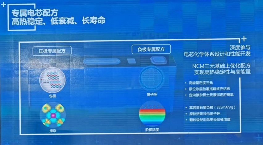 通用入局纯电动，电池包钢材强度超国标3倍，Ultium纯电平台解析