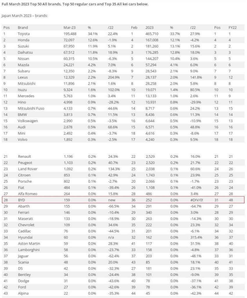 从追赶到超越，被日本人拆解的比亚迪海豹，见证了中国汽车的崛起