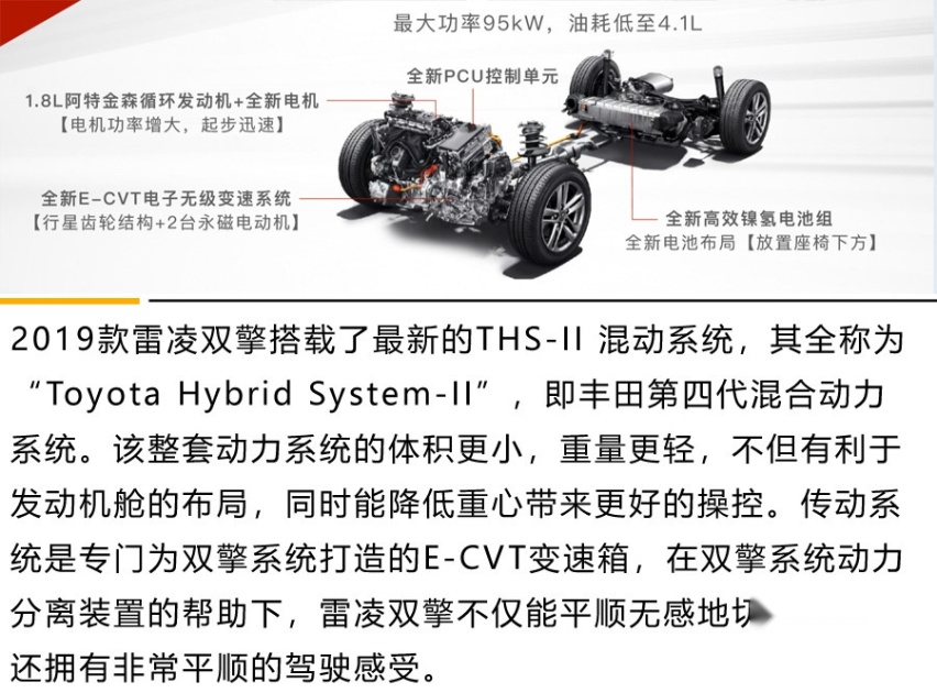 操控舒适再升级！2019款雷凌双擎有什么不一样？