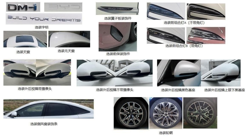 比亚迪驱逐舰07正式申报，中级车定位，两种动力，纯电续航200km
