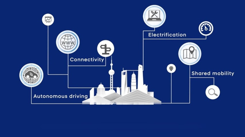 首次展示最新技术！走数字化方向的现代集团会是什么样子？