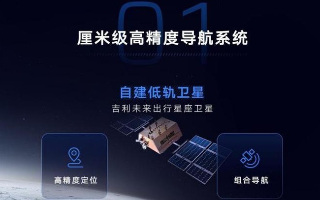 吉利银河正式亮相，引发了一次“星际震荡”！