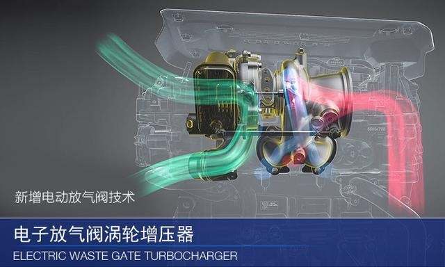 搭载通用智驱科技，昂科拉GX发动机全系1.3T