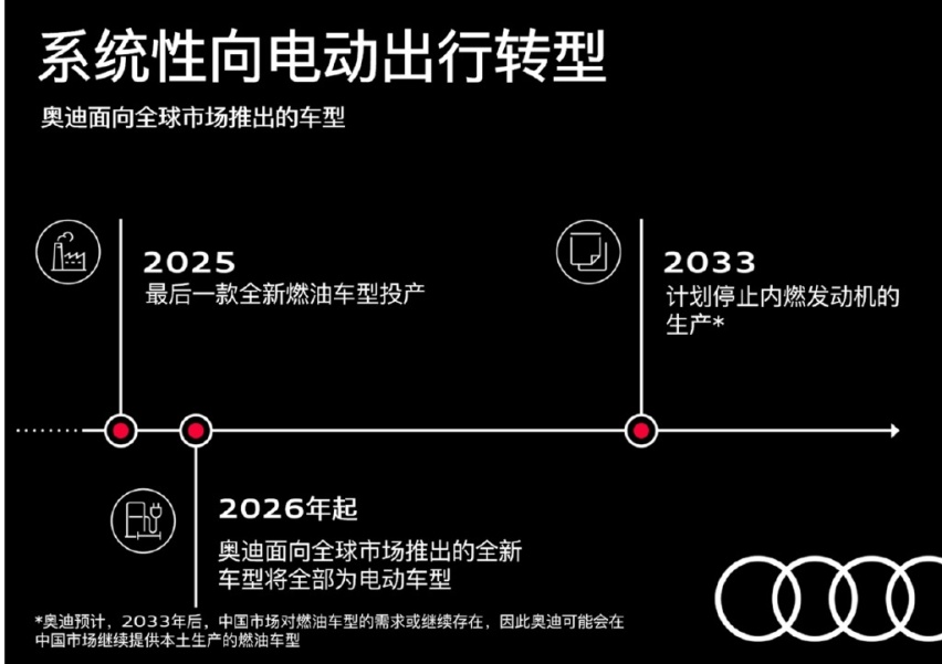 奥迪全新一代A4 Avant即将发布，内燃机爱好者请火速上车