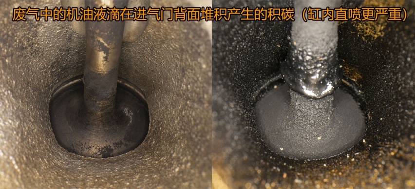 减缓积碳、改善烧机油：加装机油透气壶真有这么神奇吗？