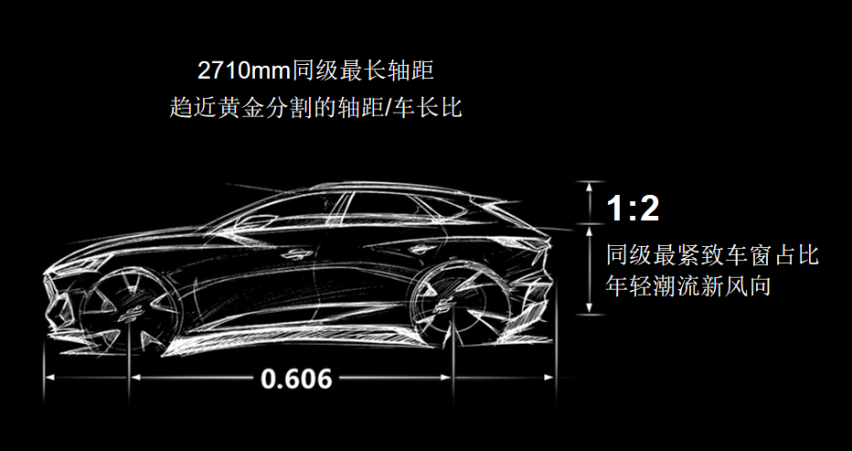 主打10万级市场 “新运动SUV”长安欧尚X5内饰图露出！