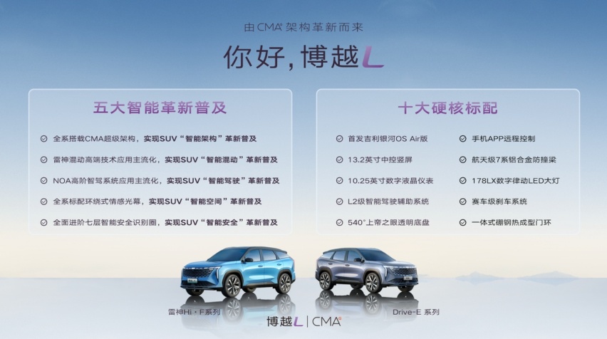 功勋车型终于换代！吉利FX11正式定名“博越L”