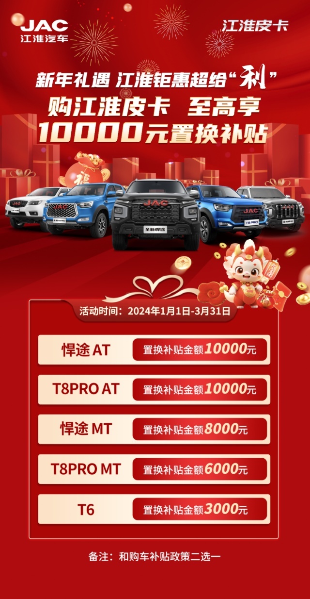江淮皮卡：新春钜惠来袭，置换补贴至高10000元