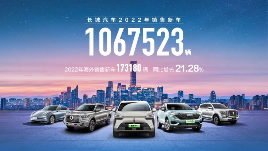 2022年销量完成率不足6成 长城汽车求变