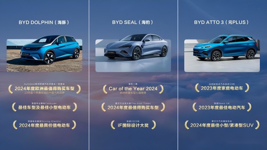 比亚迪吸粉多圈层海外受众，共绘全球绿色出行蓝图