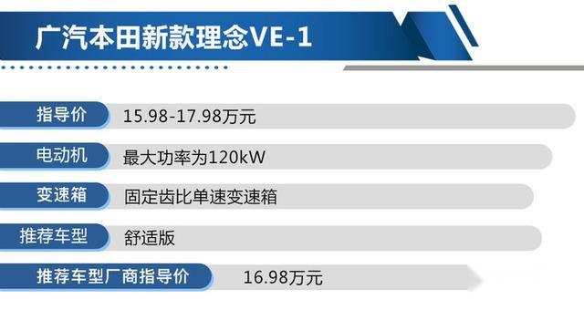 配置实用/续航里程达401km 新款理念VE-1购车手册