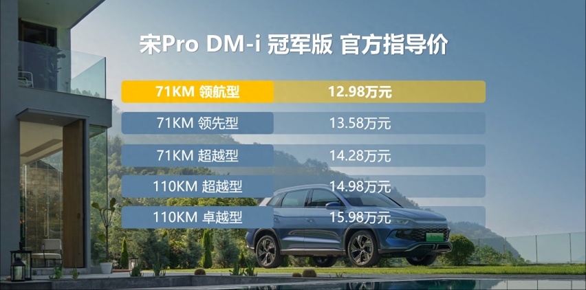 比亚迪长沙车展元PLUS 冠军版、宋Pro DM-i冠军版双车上市