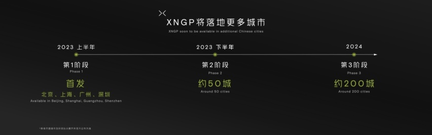 小鹏G6上市，小鹏 ，拼 了
