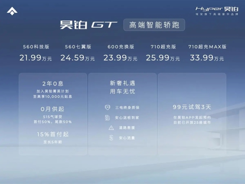 【e汽车】订单狂飙 开启现象级热销 昊铂GT隆重举行上海交付盛典