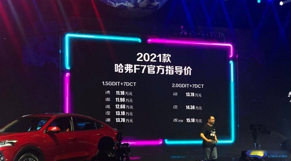 2021款哈弗F7/F7x正式上市 售11.18-15.49