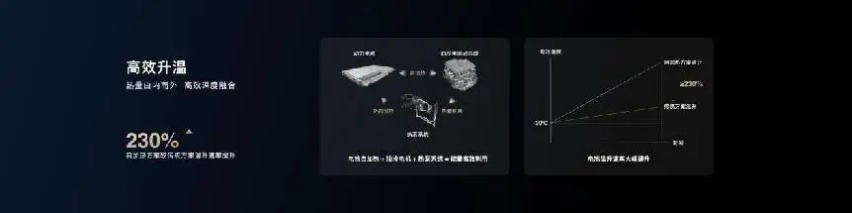 低调前行15年 了解比亚迪高效充电体系