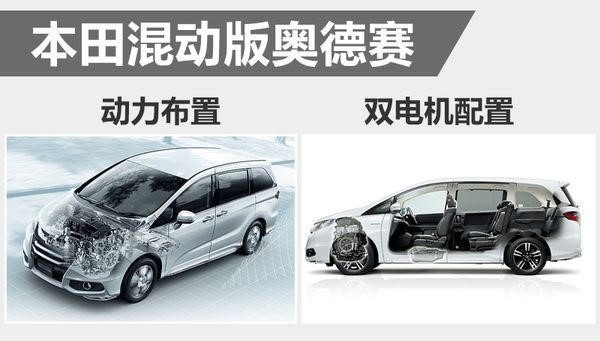 7月MPV销量，自主全线下跌，只有合资增长？