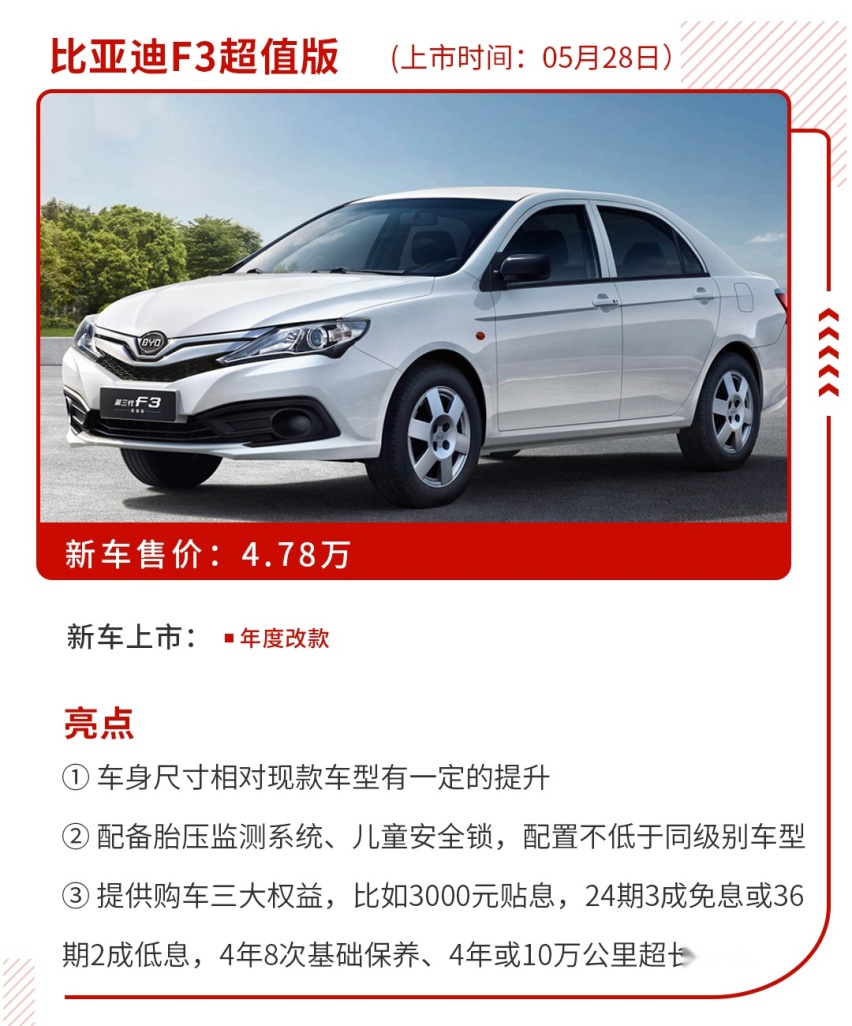 从4万多到40来万，本周新车啥价位都有，不信没你要的