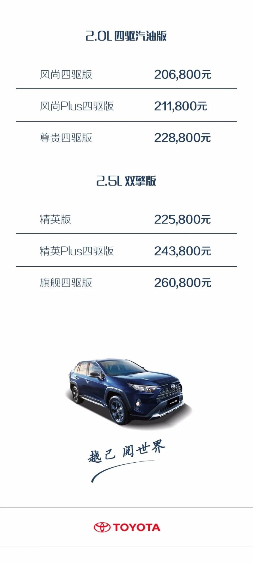 越己 阅世界 一汽丰田RAV4荣放2022款 强劲登场