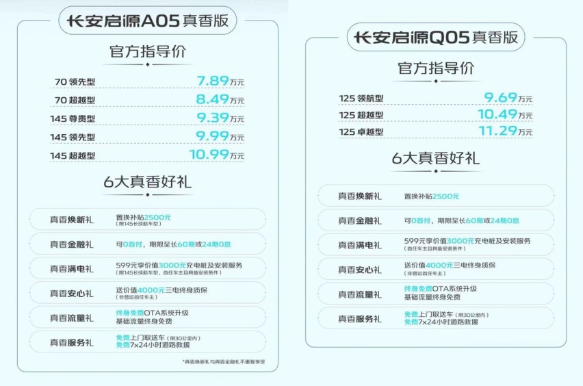 7.89万起，可插电可增程，启源A05和Q05真香版哪里香？