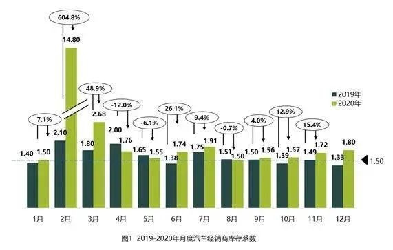 小鹏获五大银行授信128亿，福耀玻璃股东减持600万股股份