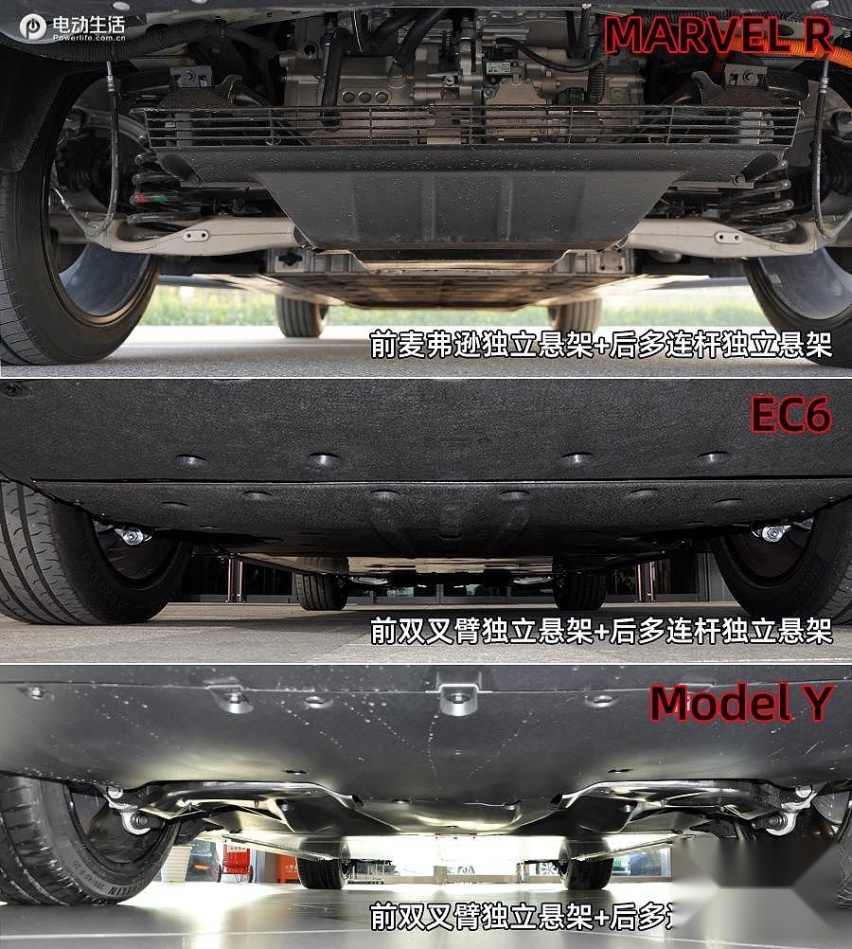 纯电对比MARVEL R / EC6 / Model Y
