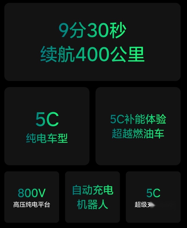 理想又“放卫星”：50万以上乘用车销量NO.1，坐等打脸
