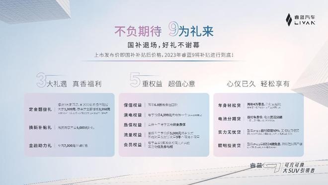 车身与电池“拆着卖”，可租赁可购买，睿蓝9正式上市