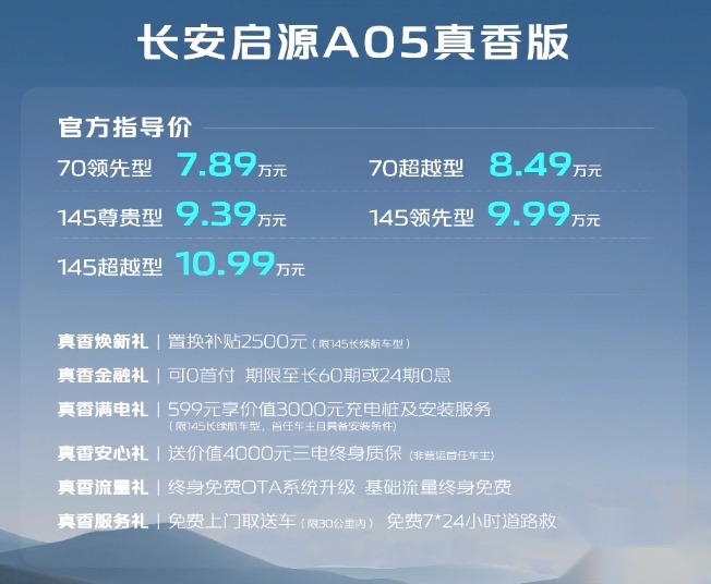 长安启源A05/Q05真香版正式上市：购车权益有变化，免费保养没有了