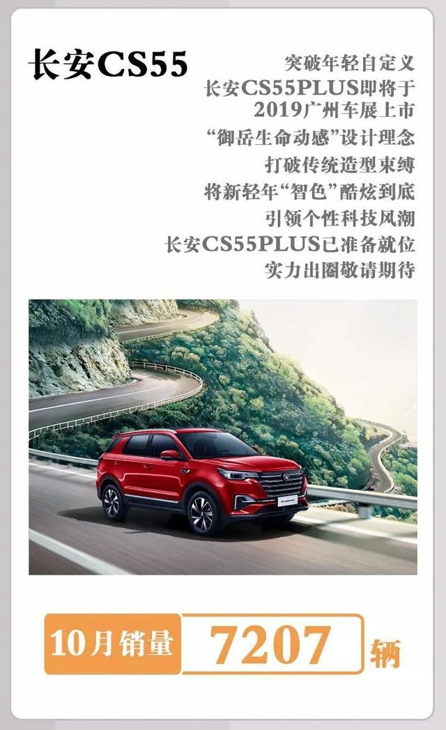 长安CS75销量突破2.5万辆，不靠外来的和尚照样念经